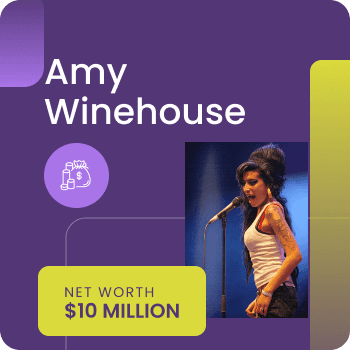 Amy Winehouse Net Worth Gossiprocks Thumbnail