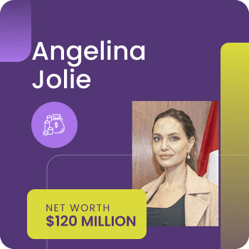 Angelina Jolie Net Worth Gossiprocks Thumbnail