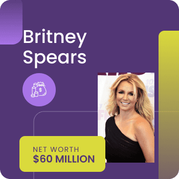Britney Spears Net Worth Gossiprocks Thumbnail