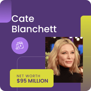 Cate Blanchett Net Worth Gossiprocks Thumbnail
