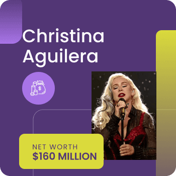Christina Aguilera Net Worth Gossiprocks Thumbnail