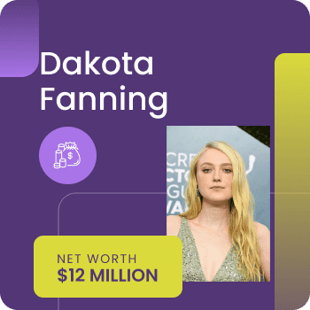 Dakota Fanning Net Worth Gossiprocks Thumbnail