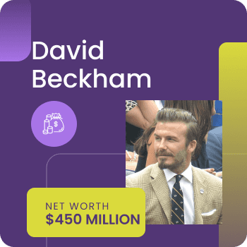 David Beckham Net Worth Gossiprocks Thumbnail