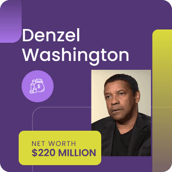 Denzel Washington Net Worth Gossiprocks Thumbnail