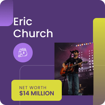 Eric Church Net Worth Gossiprocks Thumbnail