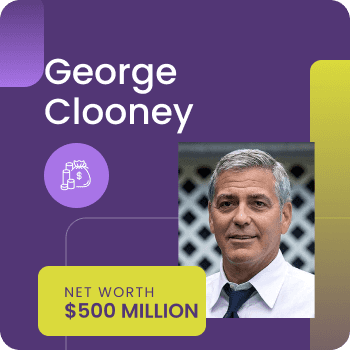 George Clooney Net Worth Gossiprocks Thumbnail