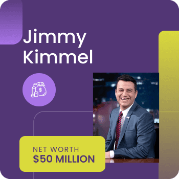 Jimmy Kimmel Net Worth Gossiprocks Thumbnail