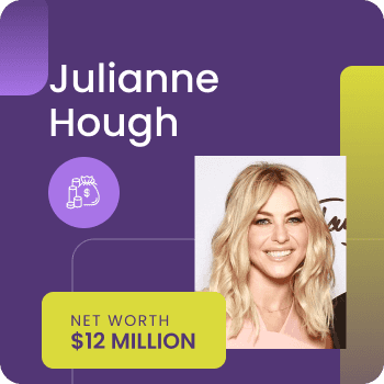 Julianne Hough Net Worth Gossiprocks Thumbnail