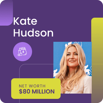 Kate Hudson Net Worth Gossiprocks Thumbnail