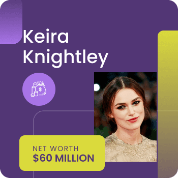 Keira Knightley Net Worth Gossiprocks Thumbnail