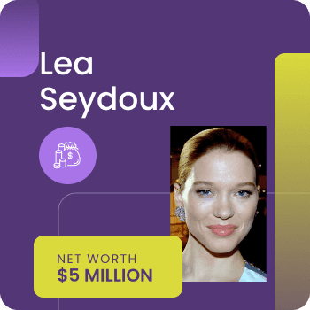 Lea Seydoux Net Worth Gossiprocks Thumbnail