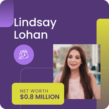 Lindsay Lohan Net Worth Gossiprocks Thumbnail