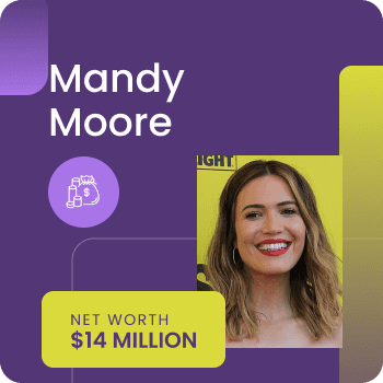 Mandy Moore Net Worth Gossiprocks Thumbnail