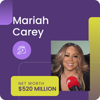 Mariah Carey Net Worth Gossiprocks Thumbnail