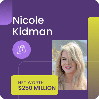 Nicole Kidman Net Worth Gossiprocks Thumbnail