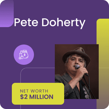 Pete Doherty Net Worth Gossiprocks Thumbnail