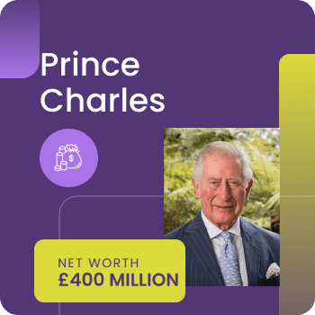Prince Charles Net Worth Gossiprocks Thumbnail