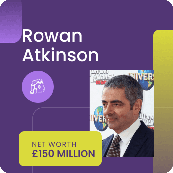 Rowan Atkinson Net Worth Gossiprocks Thumbnail