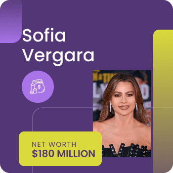 Sofia Vergara Net Worth Gossiprocks Thumbnail