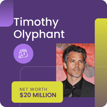 Timothy Olyphant Net Worth Gossiprocks Thumbnail