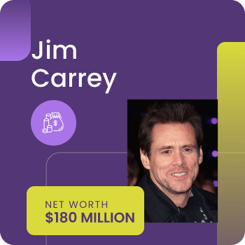 Jim Carrey Net Worth Gossiprocks Thumbnail