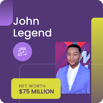 John Legend Net Worth Gossiprocks Thumbnail