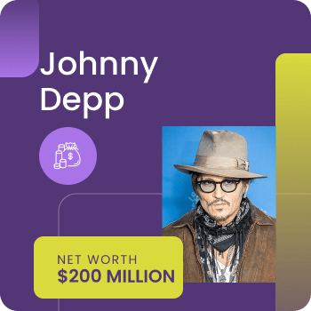 Johnny Depp Net Worth Gossiprocks Thumbnail