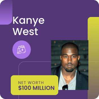 Kanye West Net Worth Gossiprocks Thumbnail