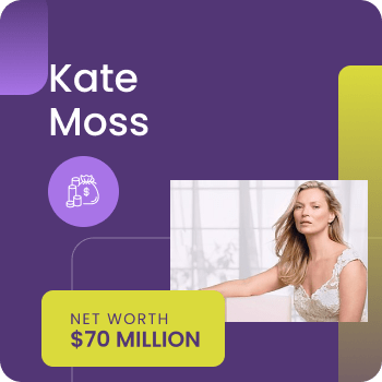 Kate Moss Net Worth Gossiprocks Thumbnail