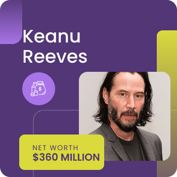 Keanu Reeves Net Worth Gossiprocks Thumbnail