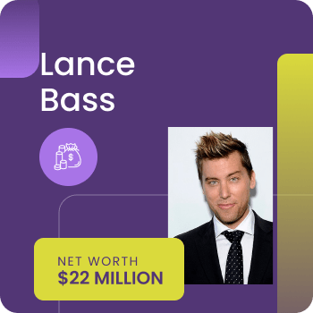 Lance Bass Net Worth Gossiprocks Thumbnail