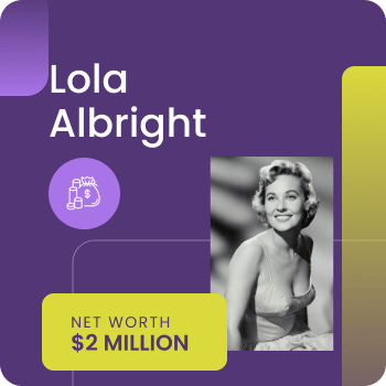 Lola Albright Net Worth Gossiprocks Thumbnail