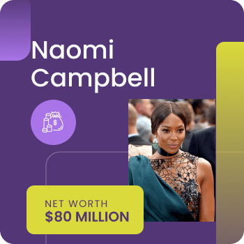 Naomi Campbell Net Worth Gossiprocks Thumbnail