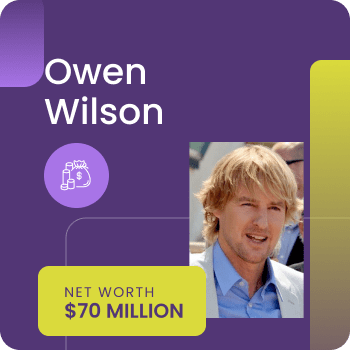 Owen Wilson Net Worth Gossiprocks Thumbnail